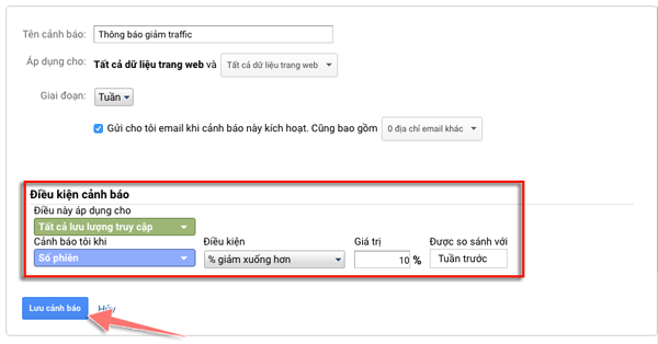 thiet lạp canh bao tuy chinh trong google analytics