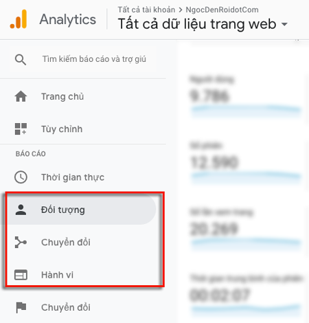 thong so qun trong nhat trong google analytics