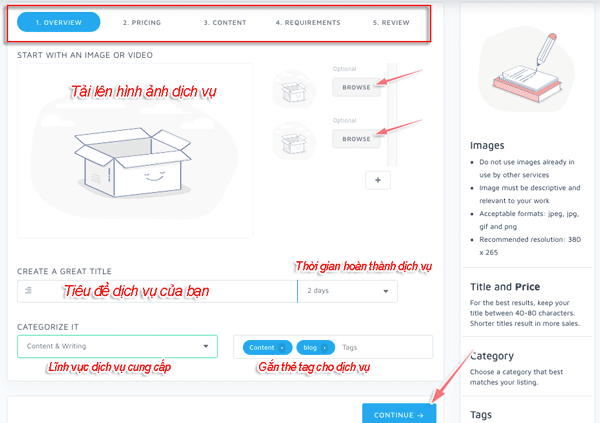hướng dẫn kiếm tiền bằng cách bán dịch vụ trên seoclerk