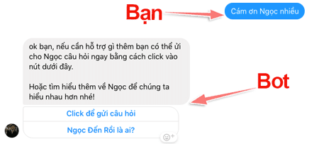 facebook messenger bot hoạt động như thế nào