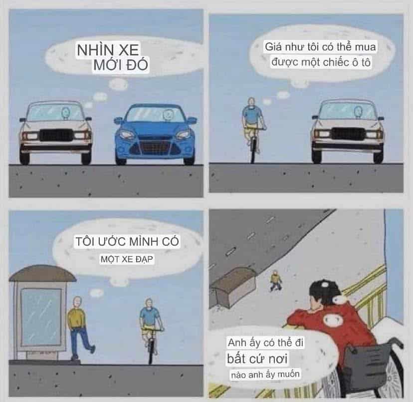 phep so sanh nguoc